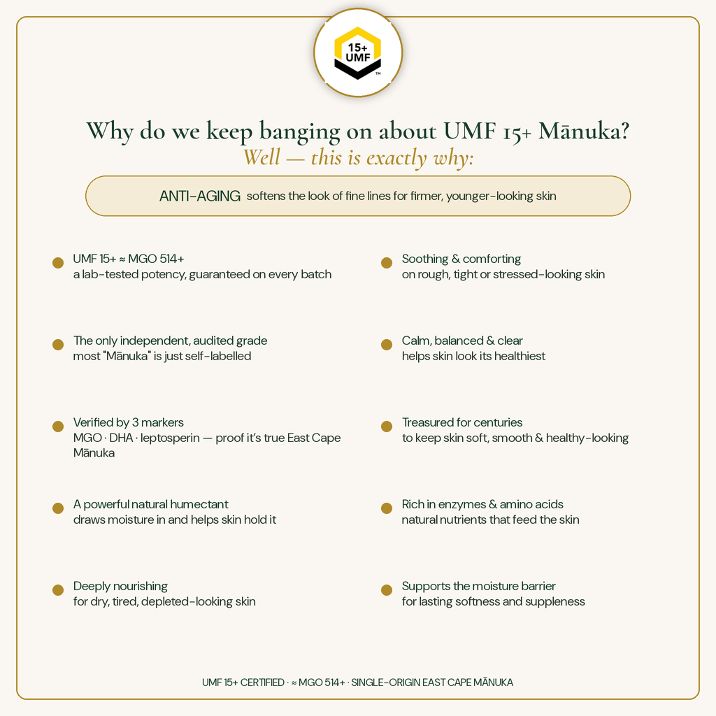 PRE-ORDER · Manuka Honey Tallow Balm UMF 15+ Grass Finish NZ Country Manuka